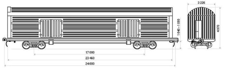 Types Of Railway Wagons And Containers Slr Shipping